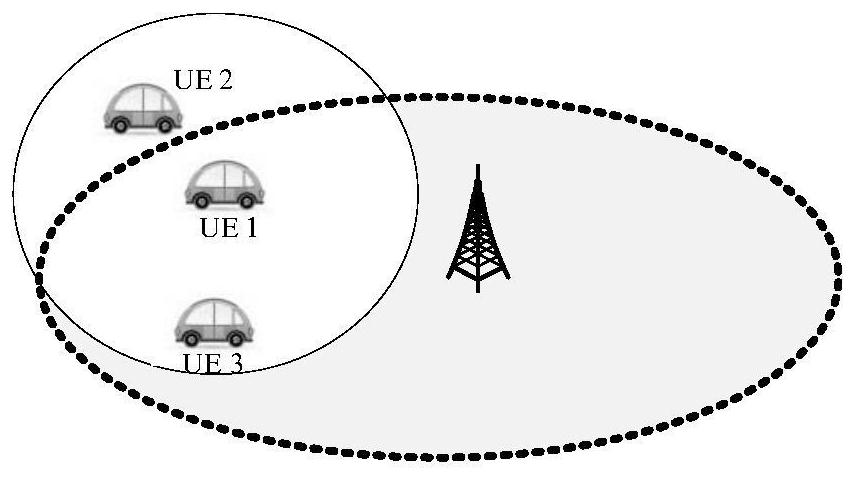 A multi-hop transmission method and device