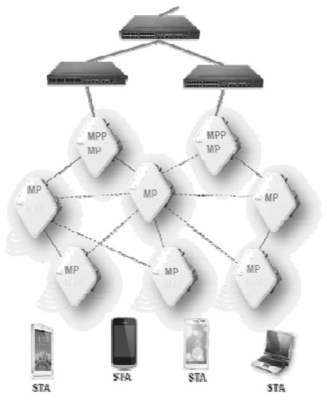 A multi-hop transmission method and device