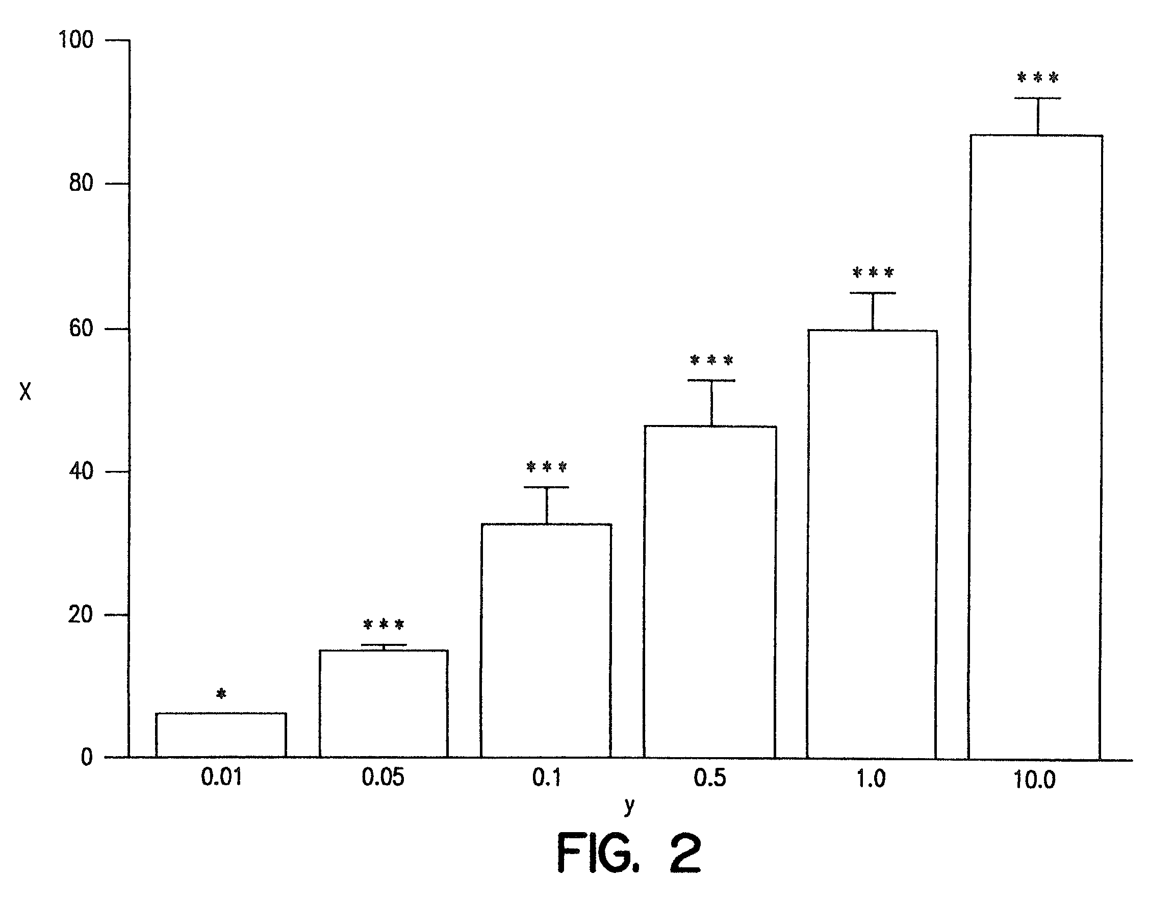 Synergistic effects of amlodipine and atorvastatin metabolite as a basis for combination therapy