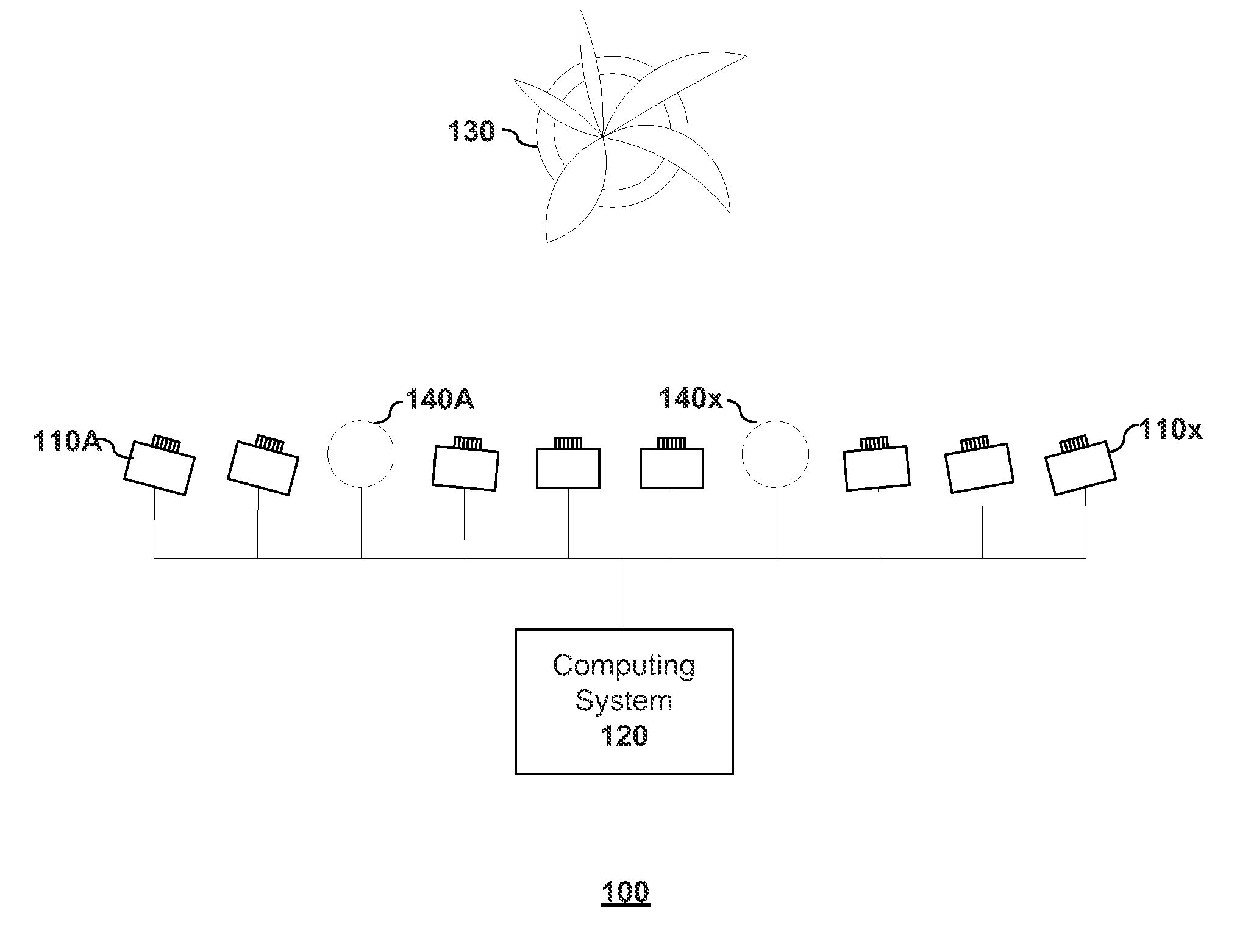 Context Constrained Novel View Interpolation