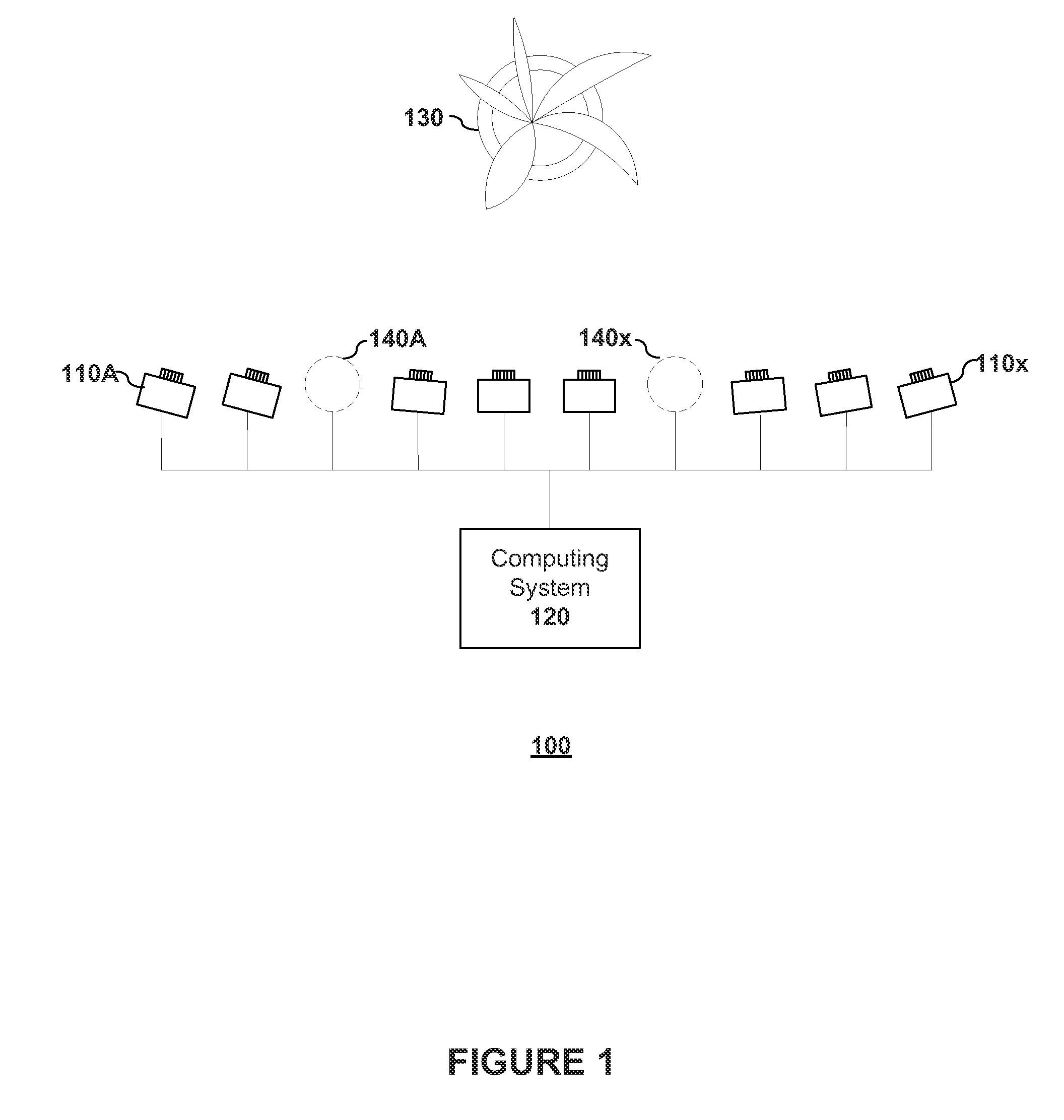 Context Constrained Novel View Interpolation