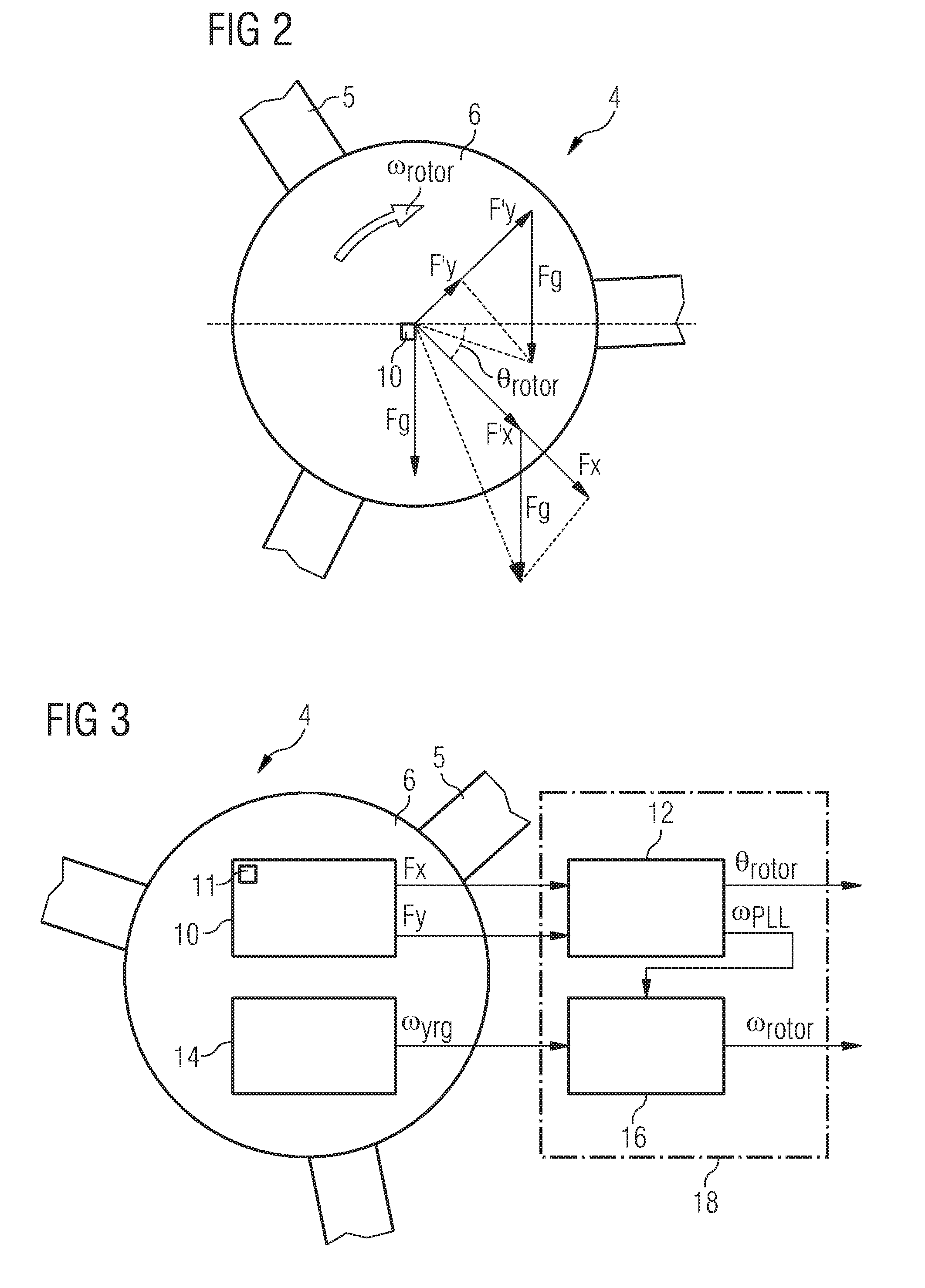 Wind Turbine and Method for Determining at Least One Rotation Parameter of a Wind Turbine Rotor