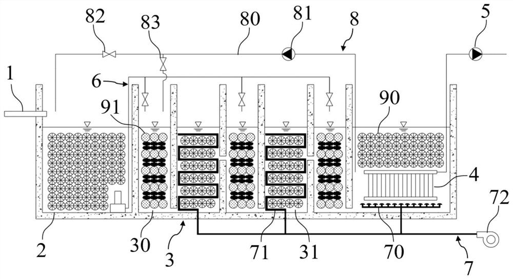 Integrated sewage treatment device and method for highway service area