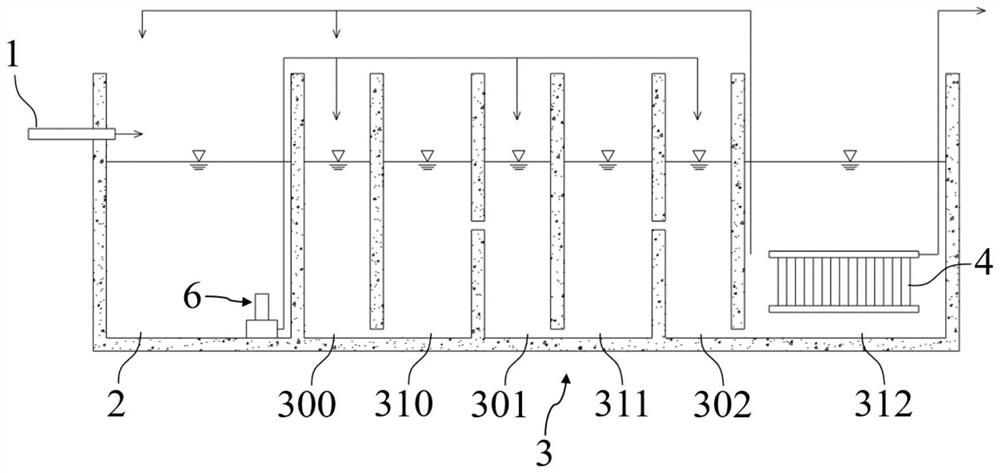 Integrated sewage treatment device and method for highway service area