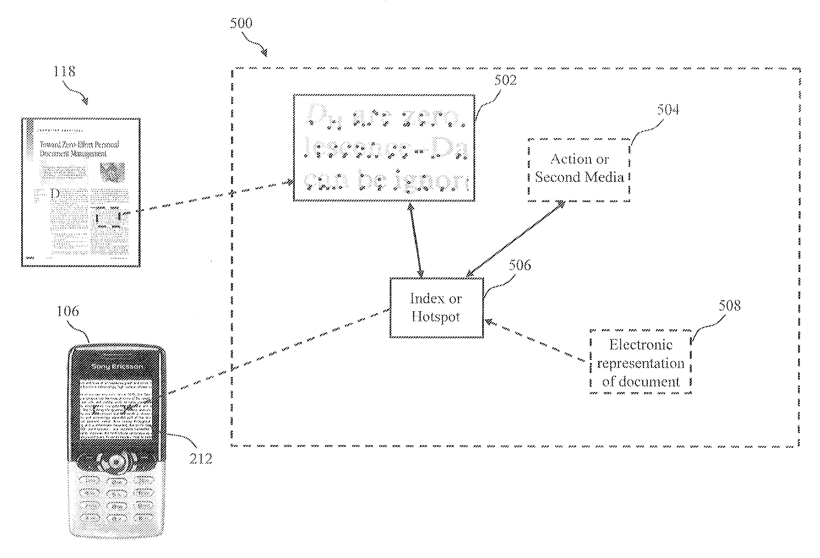 Data organization and access for mixed media document system