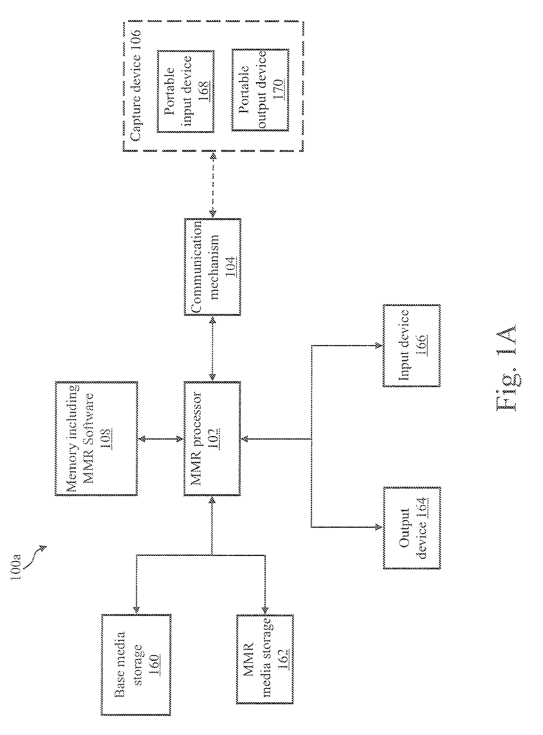 Data organization and access for mixed media document system