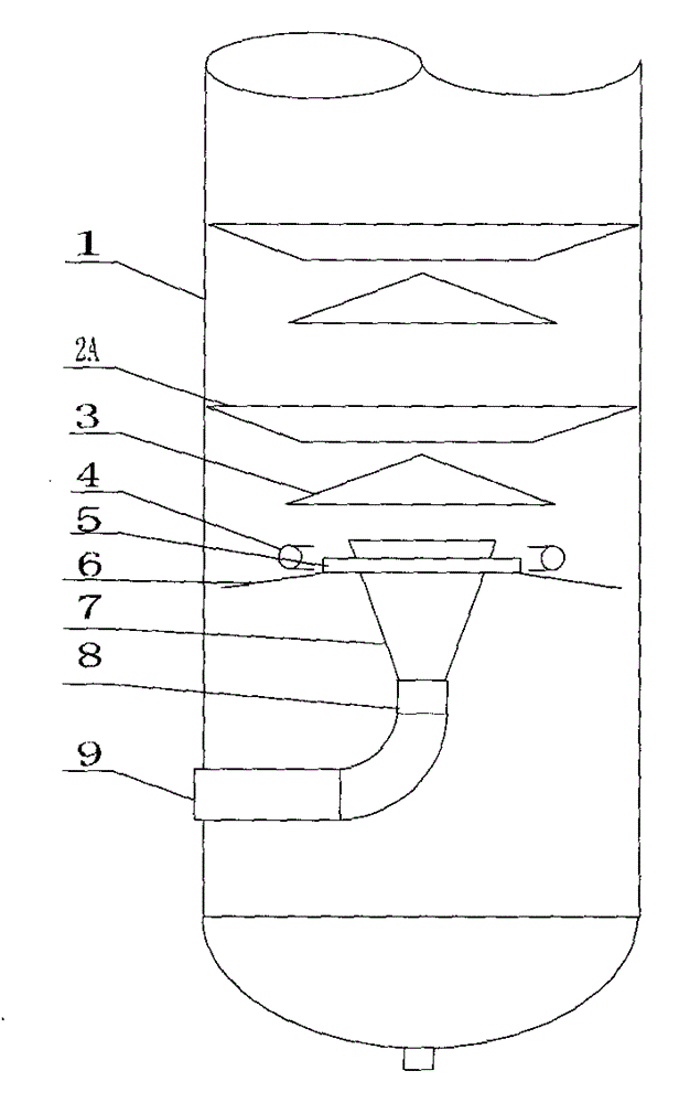 Heavy oil processing coking prevention method and fractionating tower