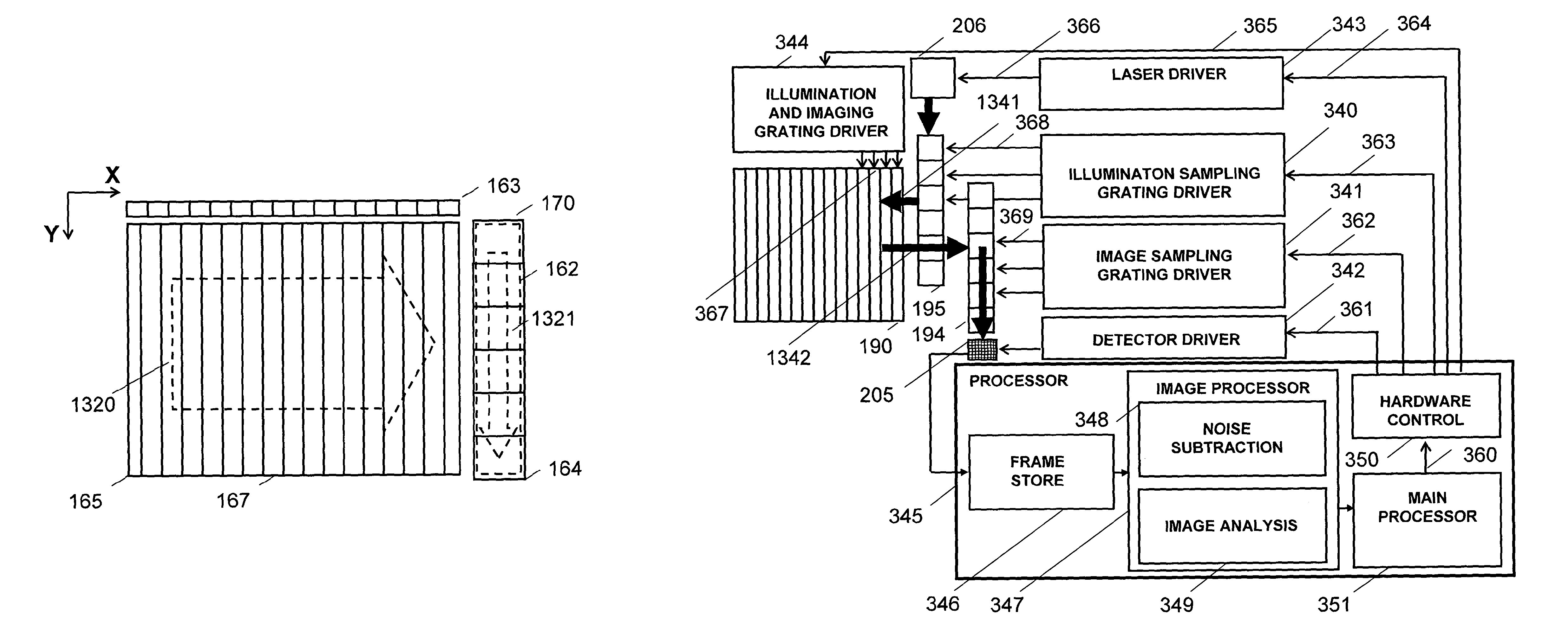 Apparatus for eye tracking