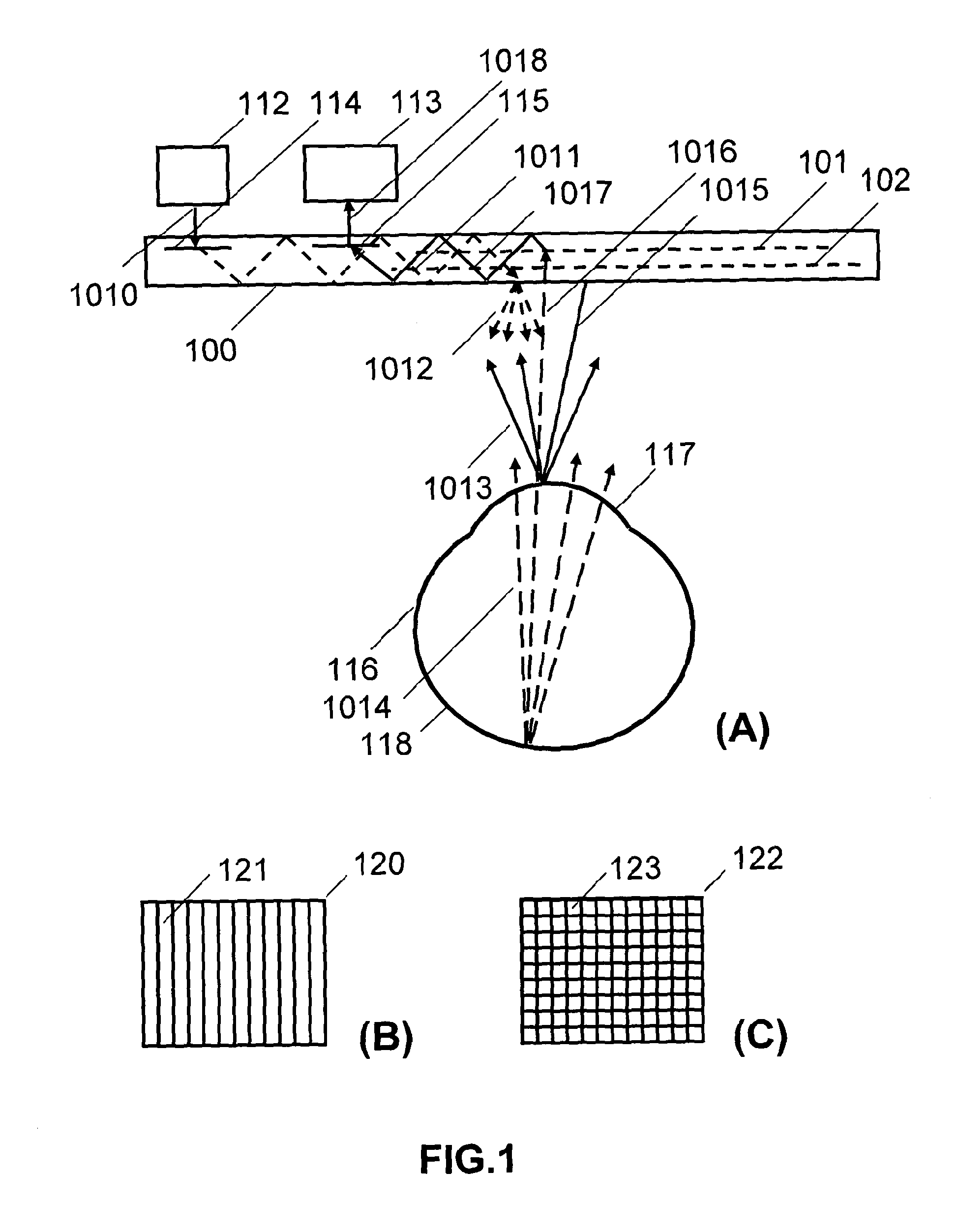 Apparatus for eye tracking