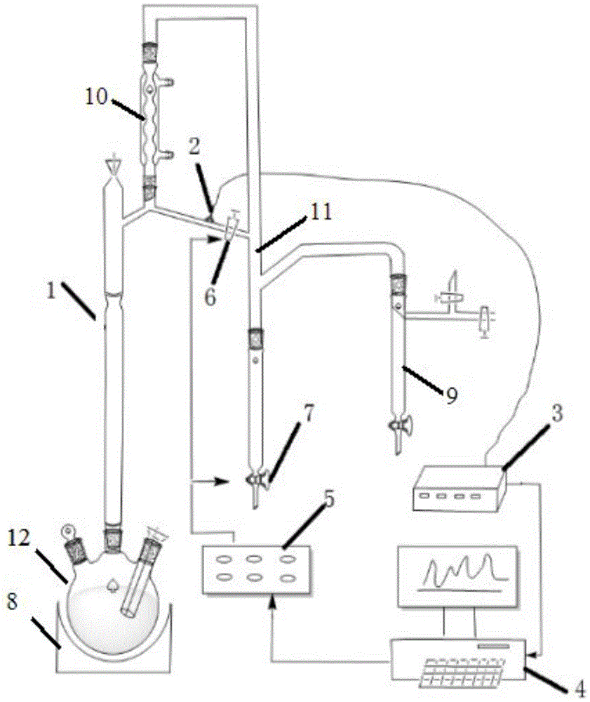 Automatic receiving control device for elemene industrial production