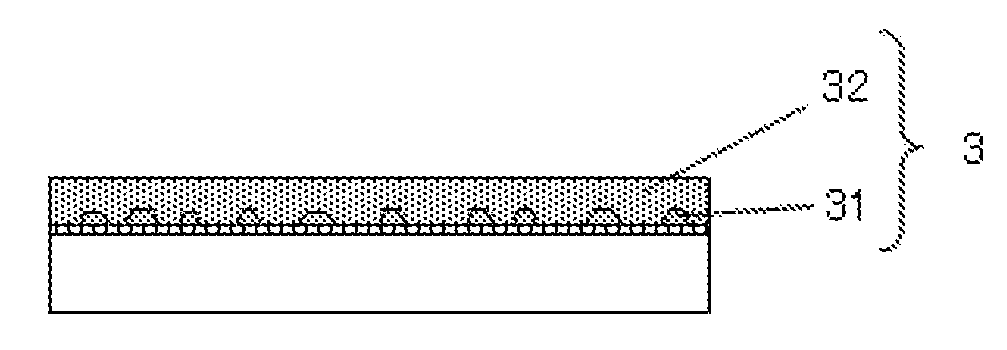 Method of manufacturing nitride semiconductor template