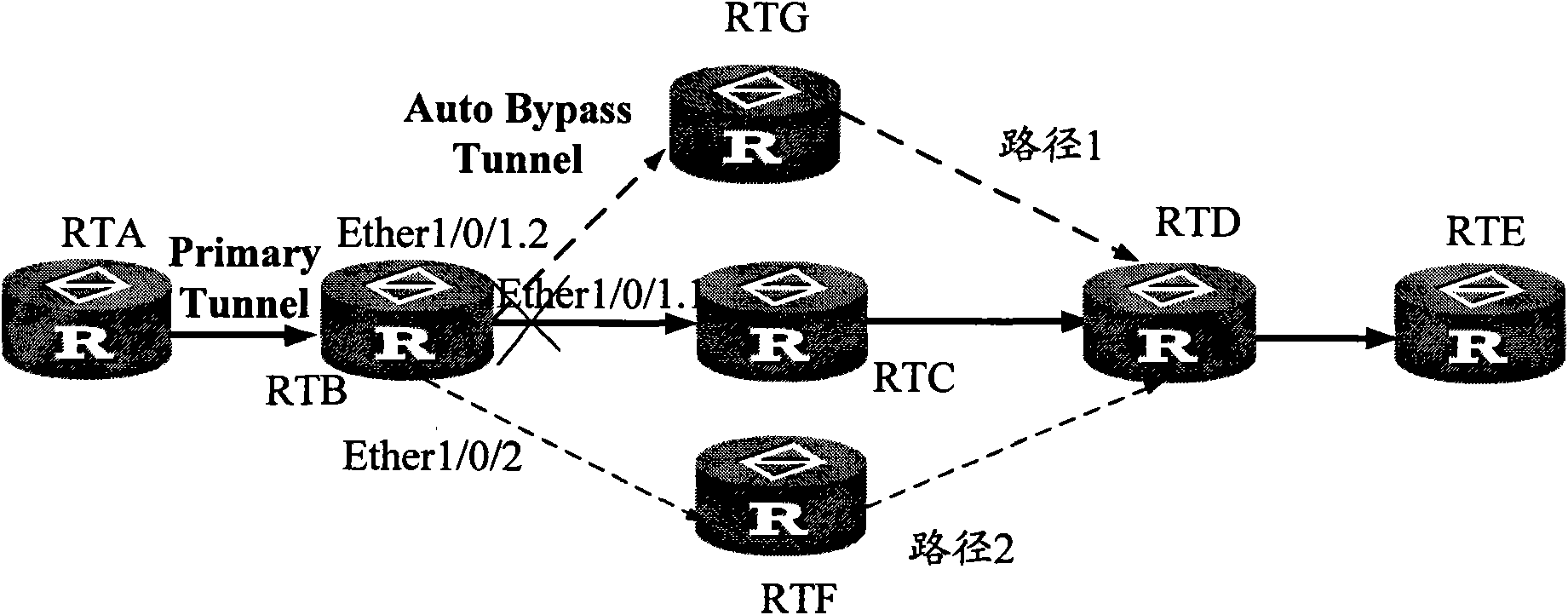 Constructing method and equipment of side road tunnel