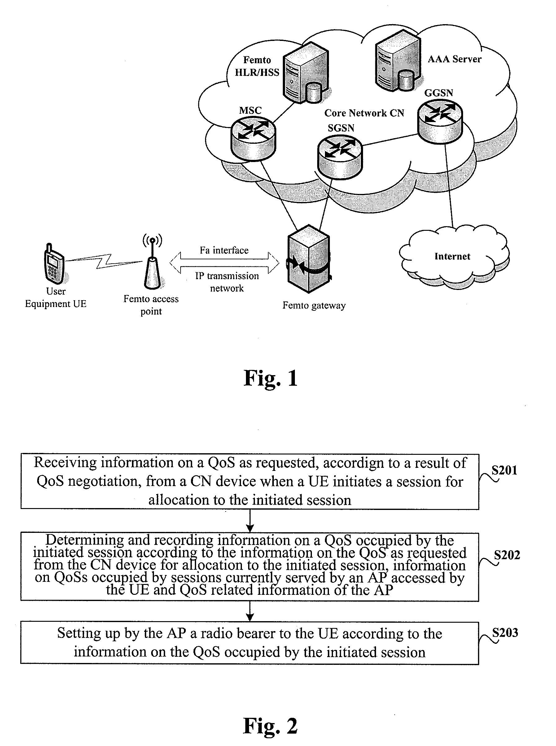 QUALITY OF SERVICE MANAGEMENT METHOD, DEVICE AND SYSTEM (Amended)