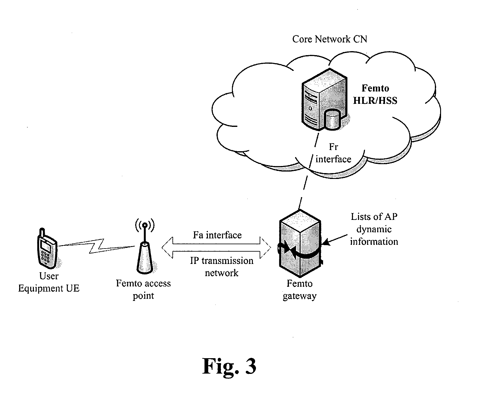 QUALITY OF SERVICE MANAGEMENT METHOD, DEVICE AND SYSTEM (Amended)