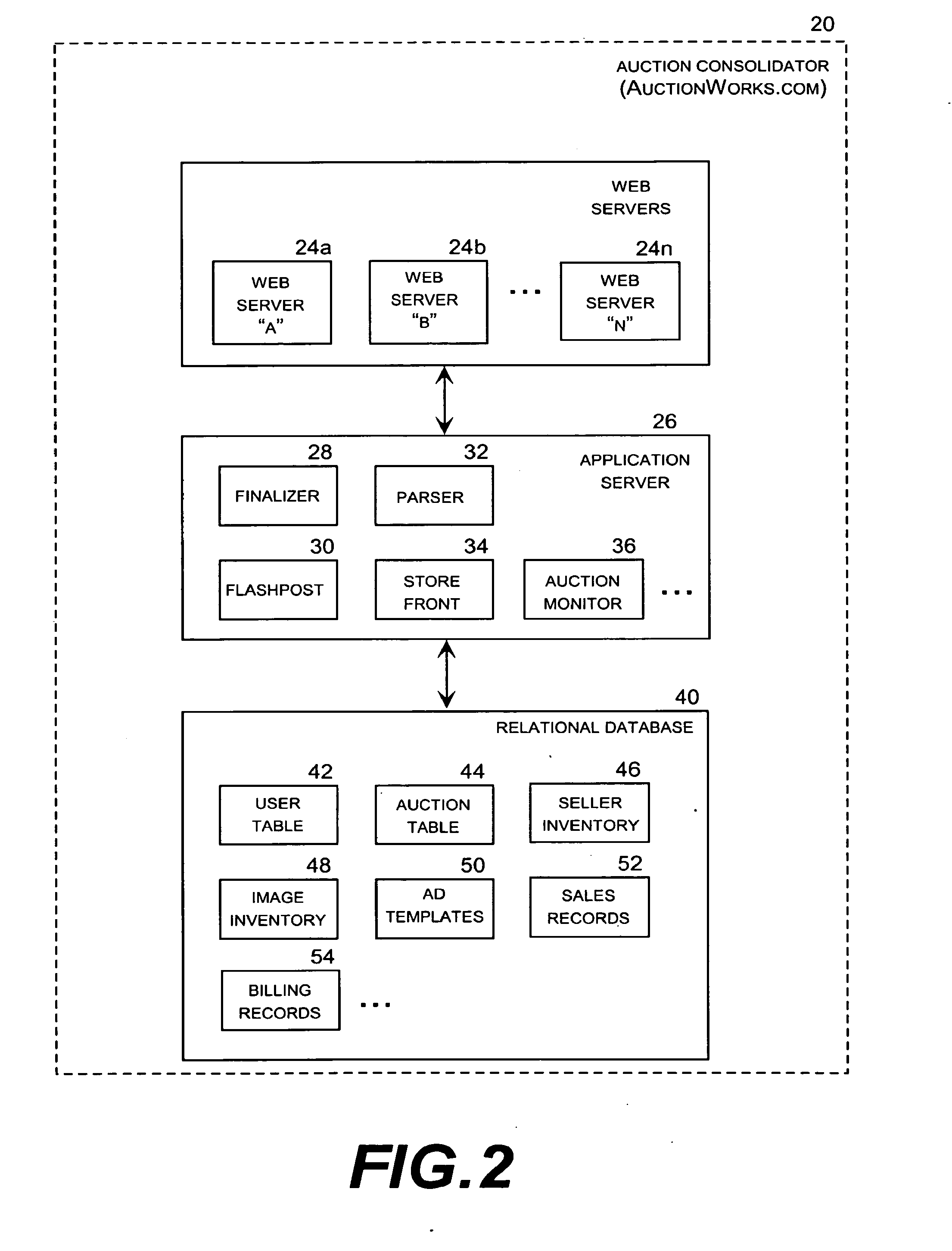 Auction management system