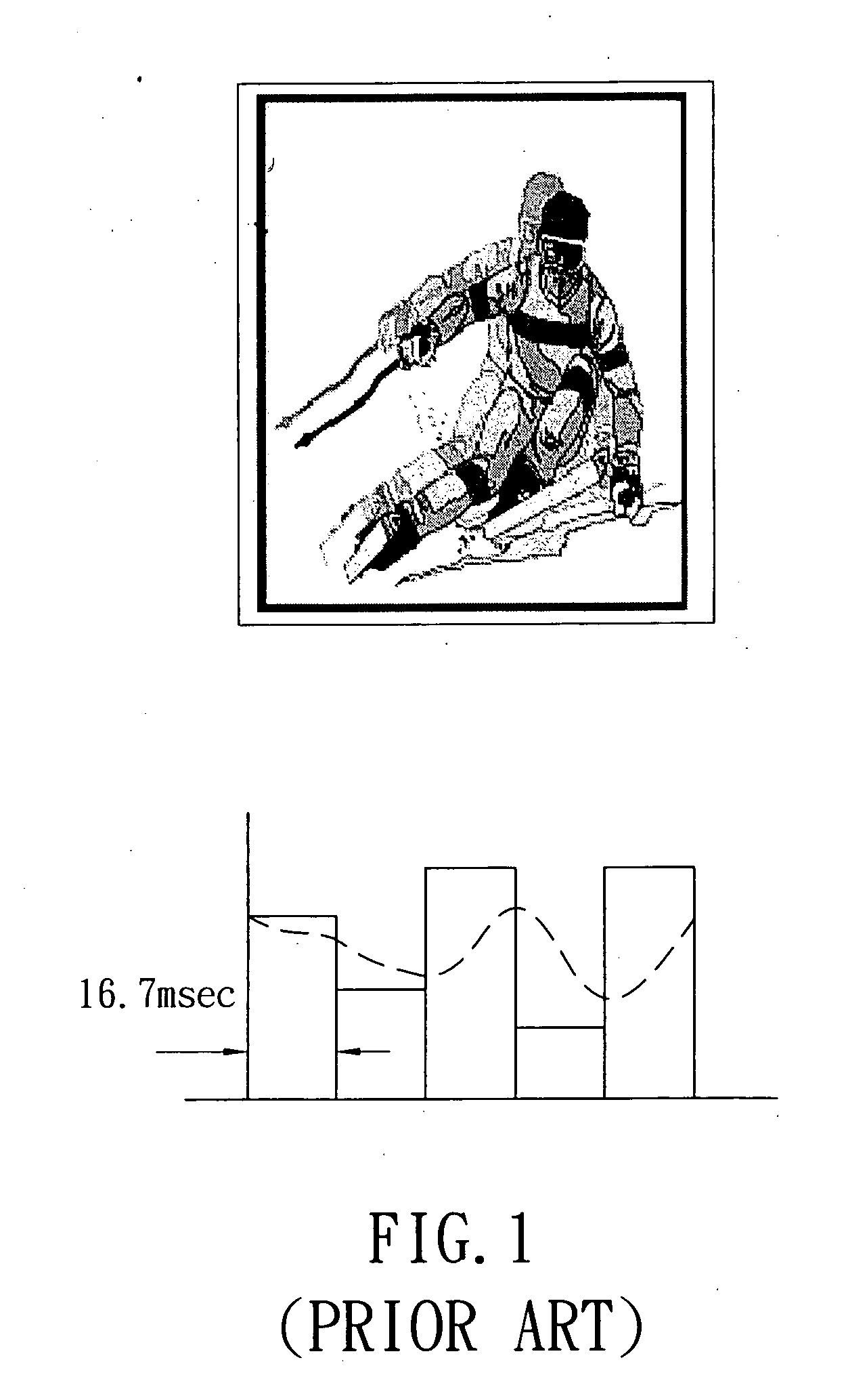 Method of resolving display delay