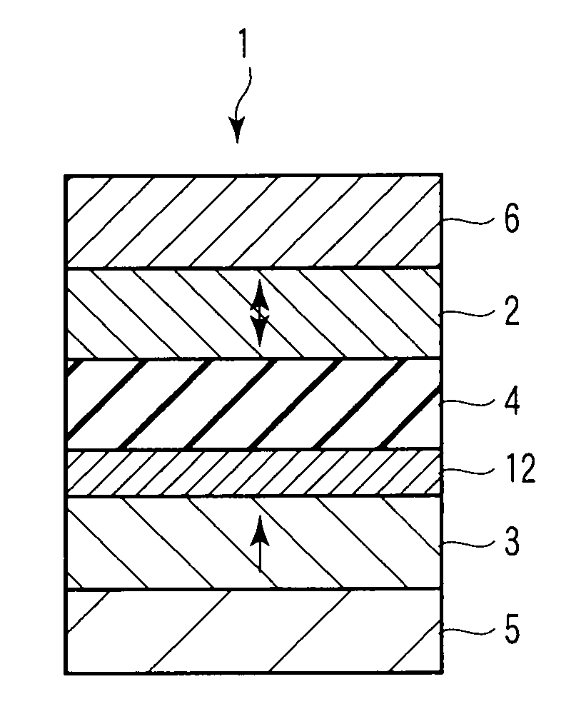 Magnetoresistance effect element and magnetoresistive random access memory using the same