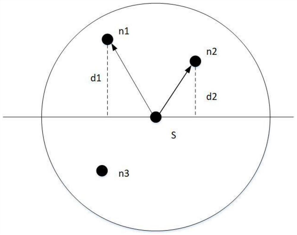 A Routing Protocol for Underwater Sensor Networks Based on Dynamic Network Hole Avoidance