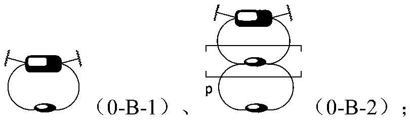 Force-induced responsive supramolecular polymer