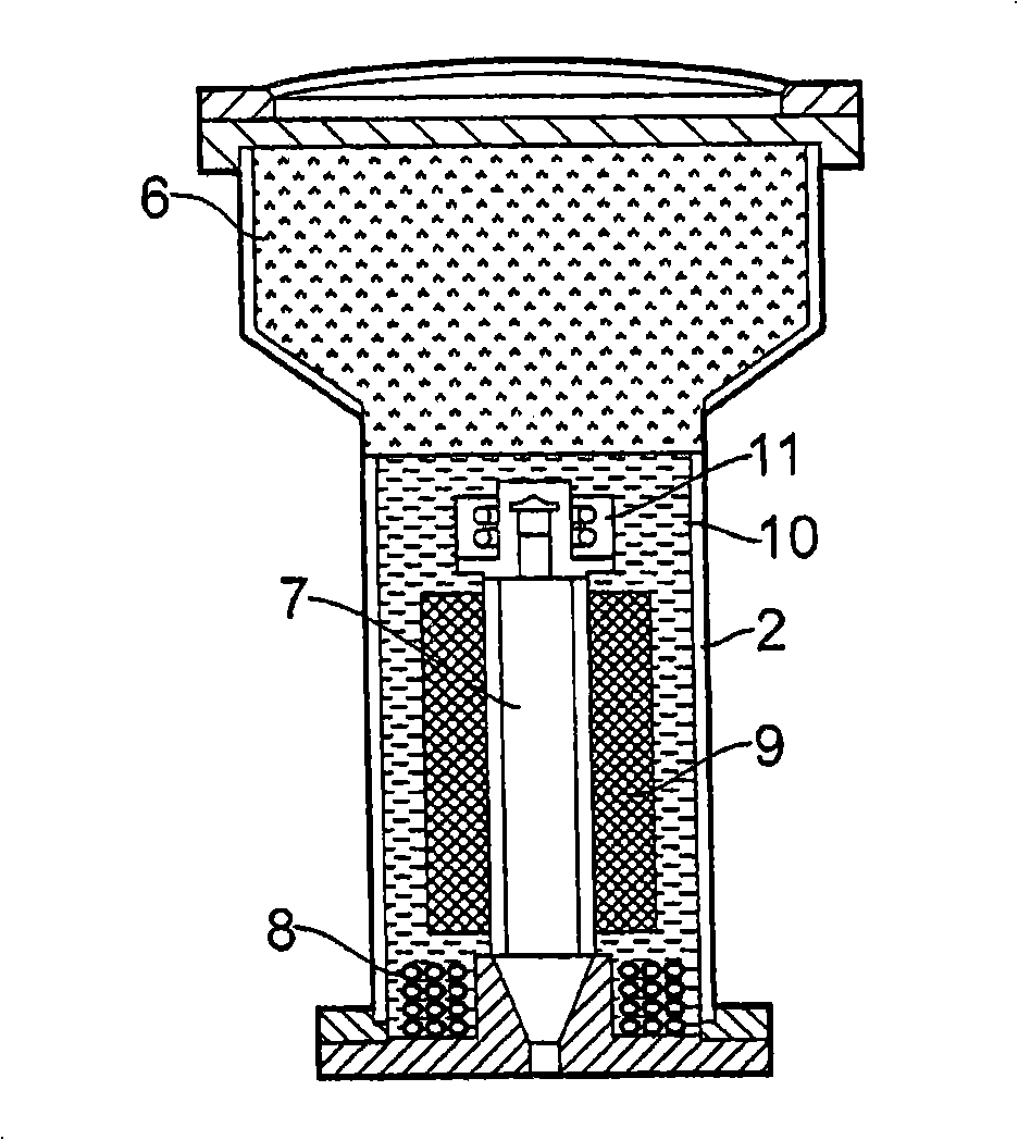 Sample package dyeing machine