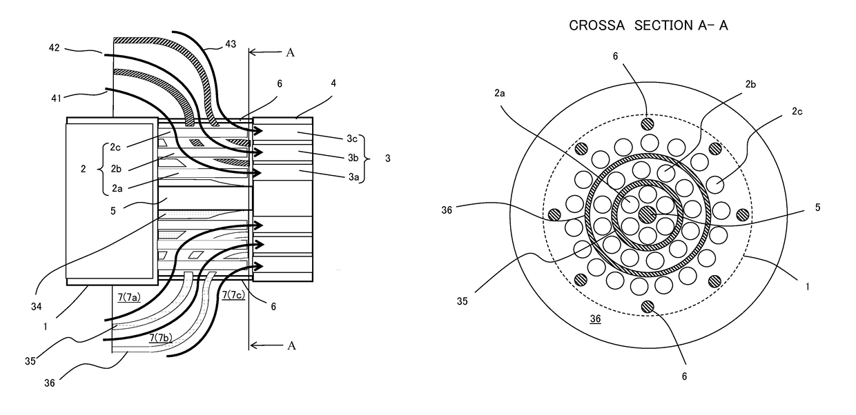 Gas turbine combustor with annular flow sleeves for dividing airflow upstream of premixing passages