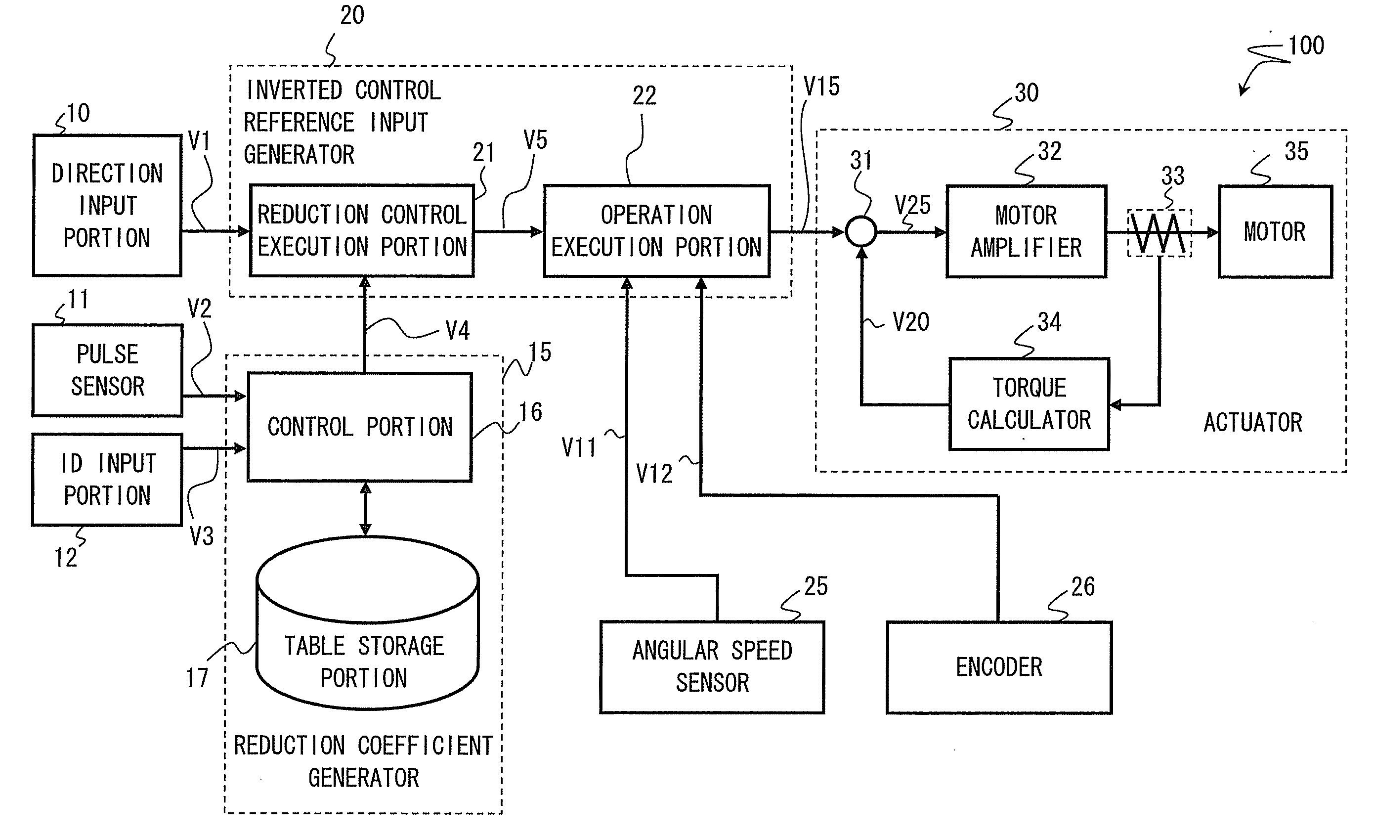 Vehicle, system including the same, vehicle motion producing method