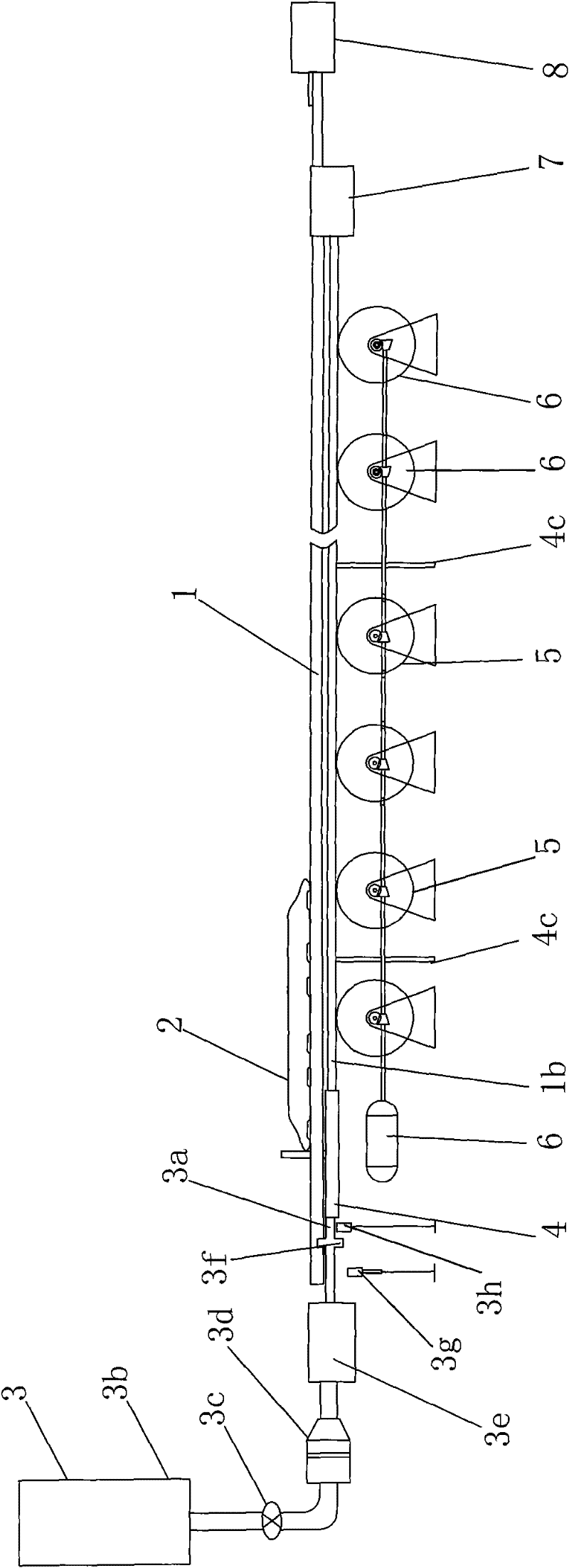 Train moving die experiment system