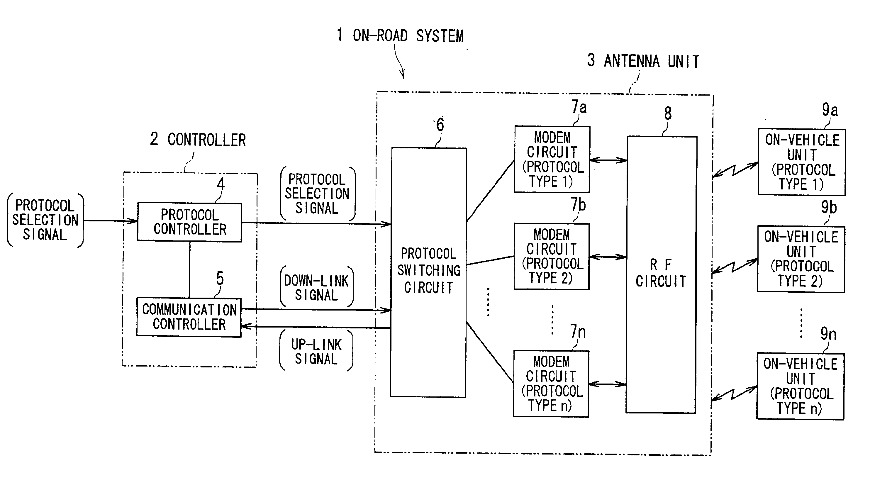 Electronic toll collection system adapted to plural types of protocols employed by various on-vehicle units