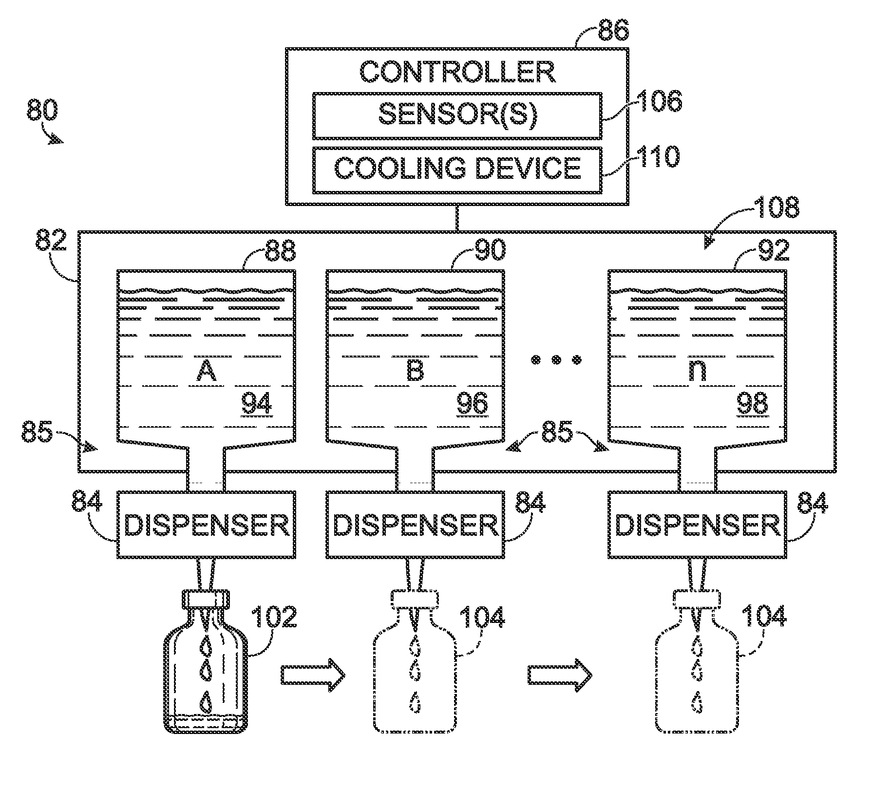 System for dispensing biological fluids