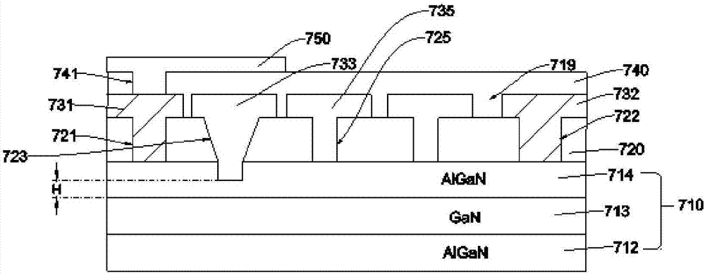 Gallium nitride semiconductor device and preparation method therefor