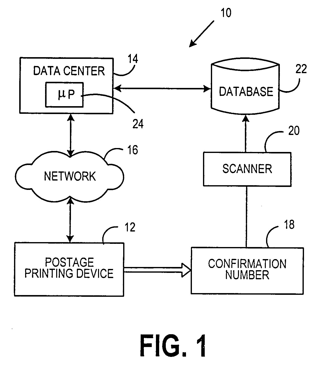 Fraud detection mechanism adapted for inconsistent data collection