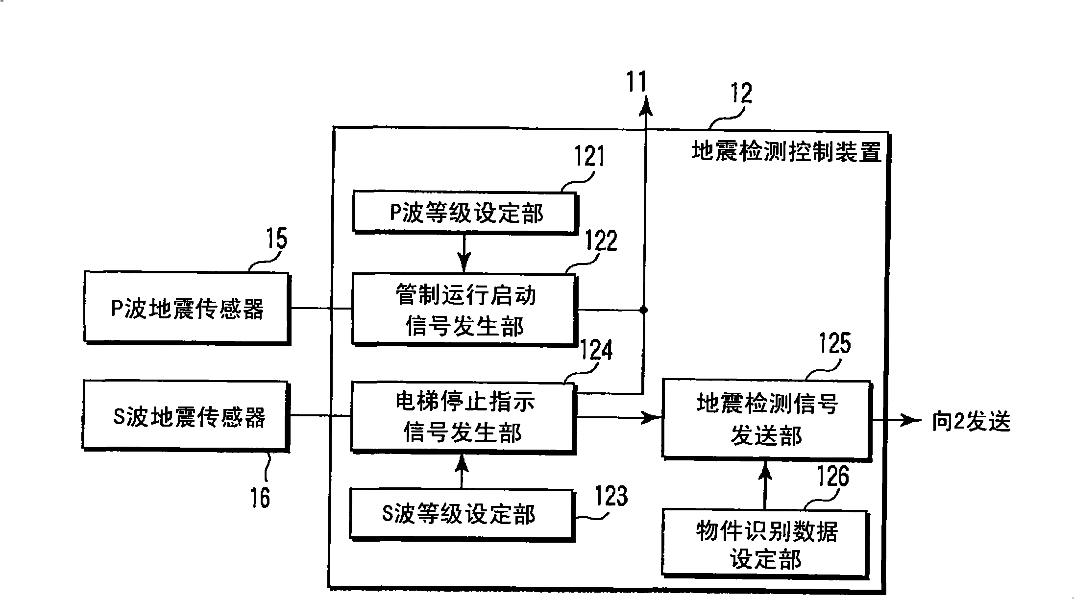 Remote monitoring system