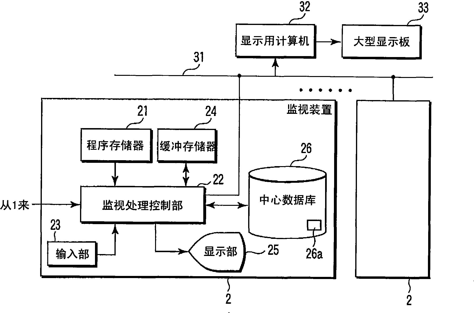 Remote monitoring system