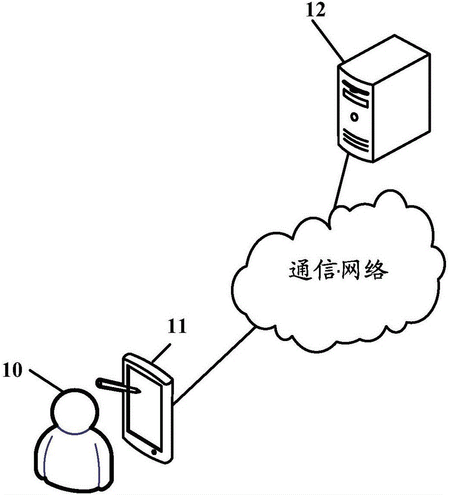 Attack detection method and device