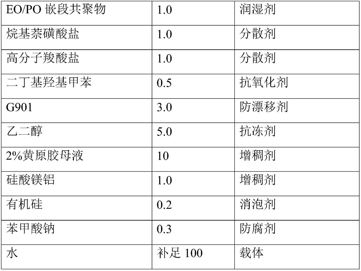 Suspending agent and preparation method thereof