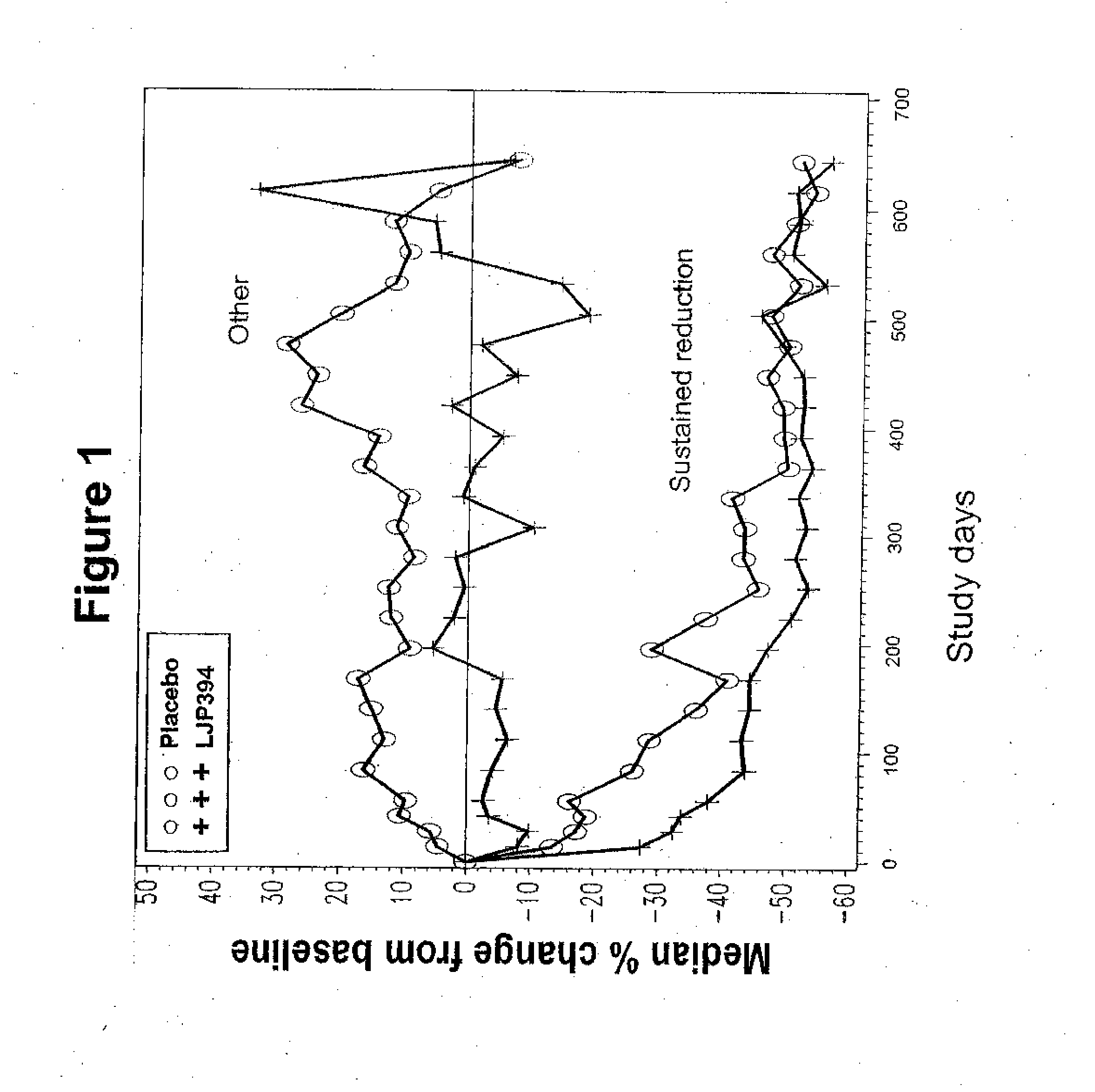 Methods of treating and monitoring systemic lupus erythematosus in individuals