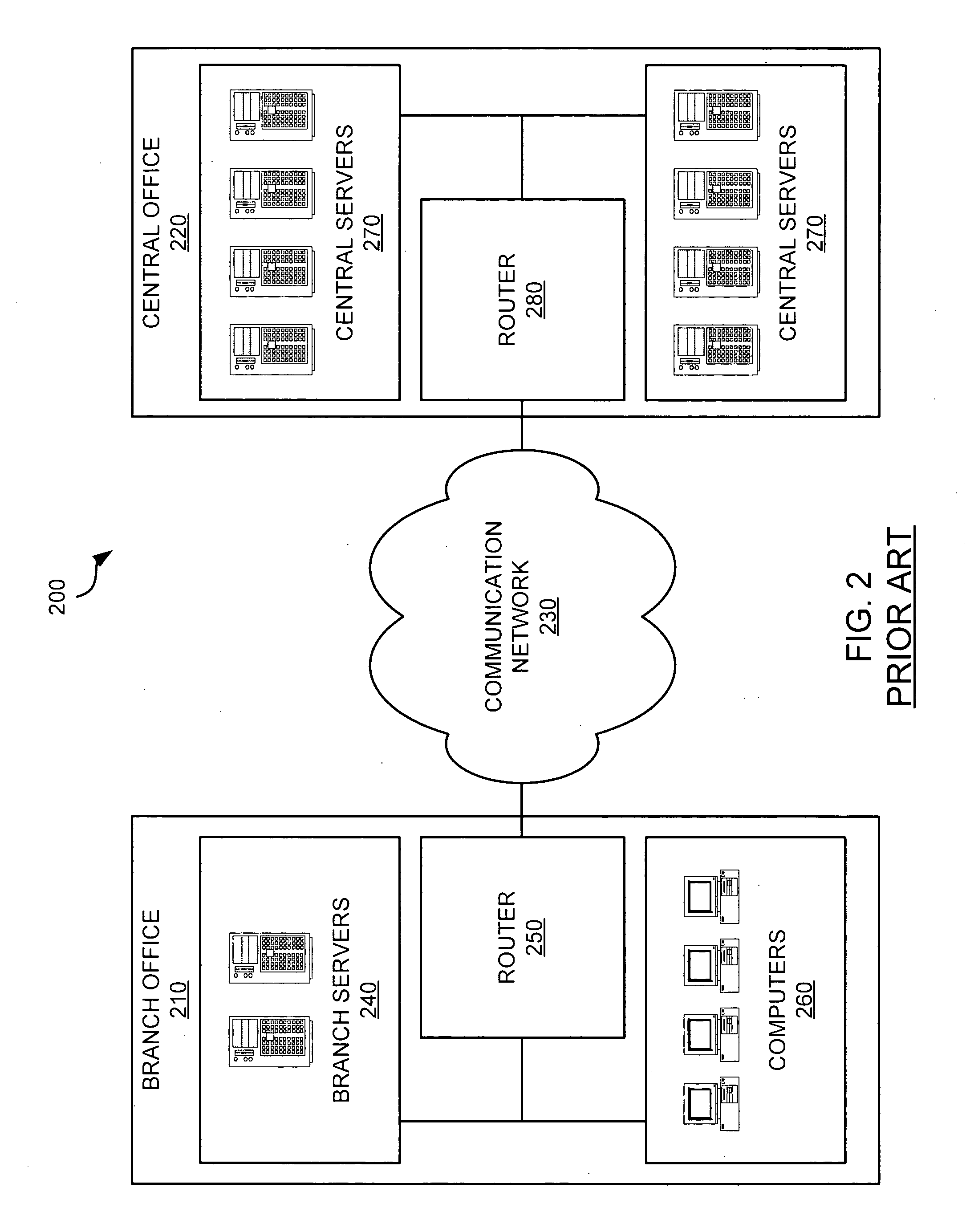 Network memory architecture