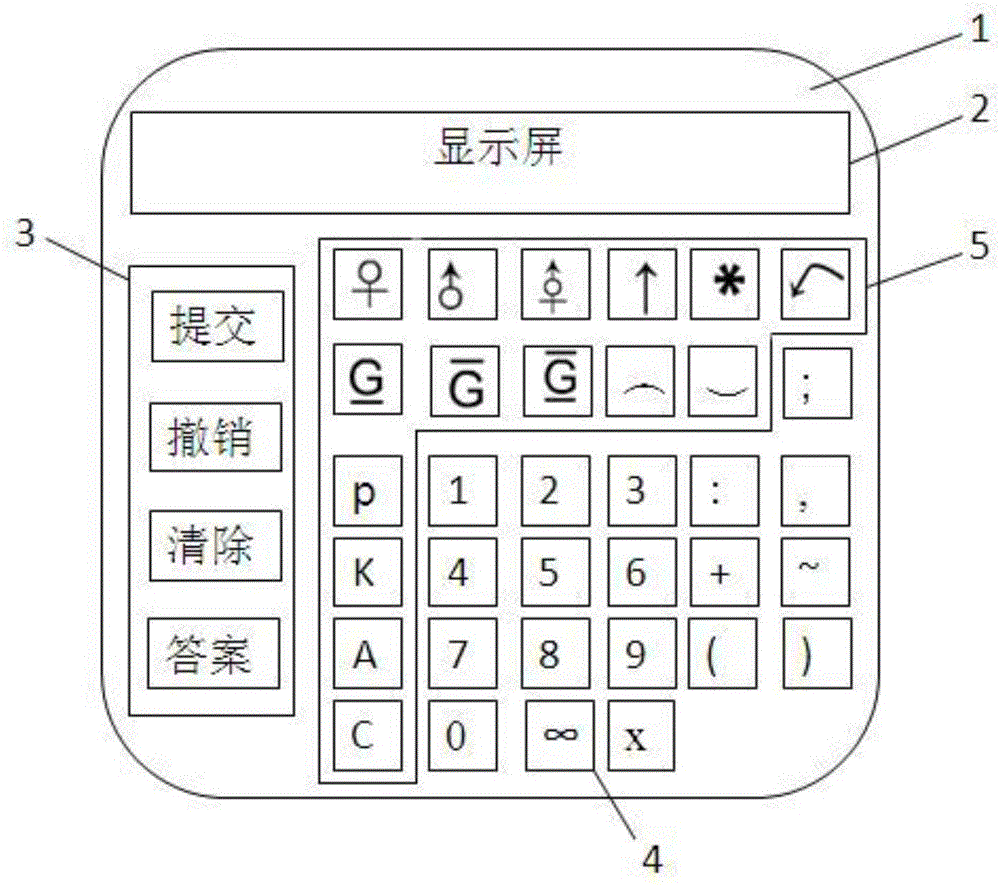 Floral formula editor and floral formula editing method