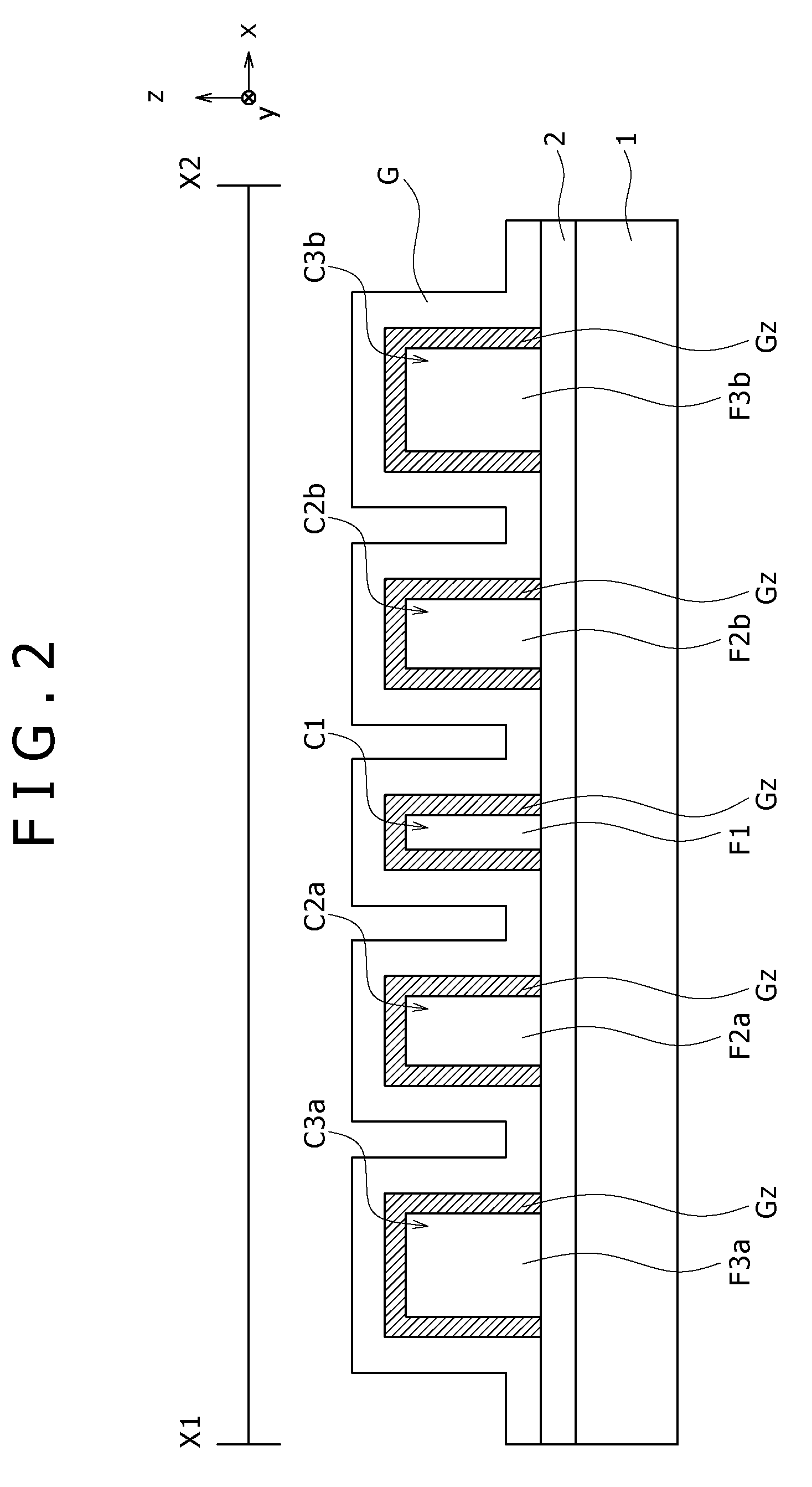 Semiconductor device having a fin field effect transistor