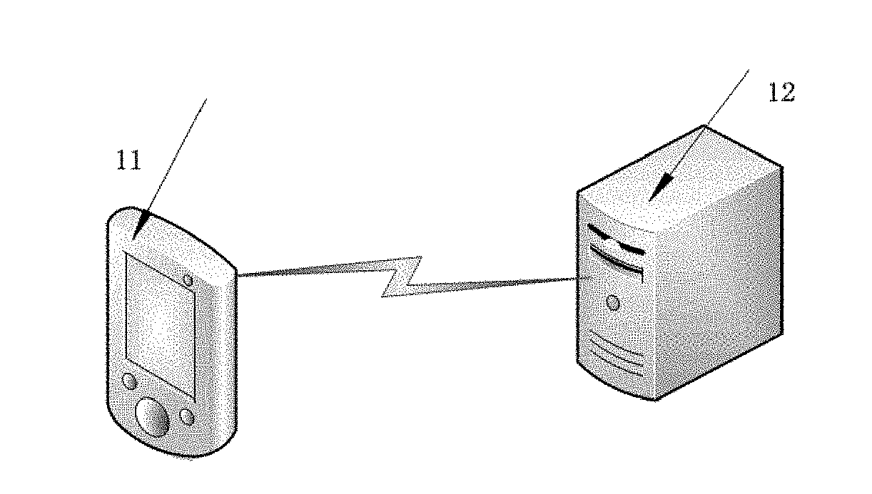 Method and apparatus for controlling running of service