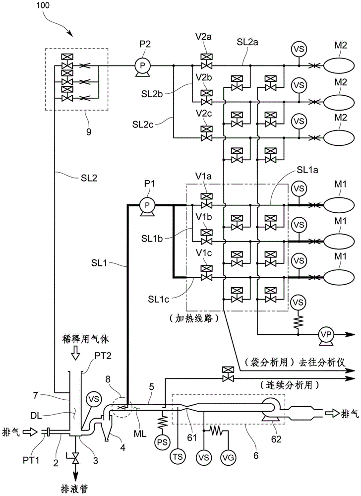 Exhaust gas sampling apparatus