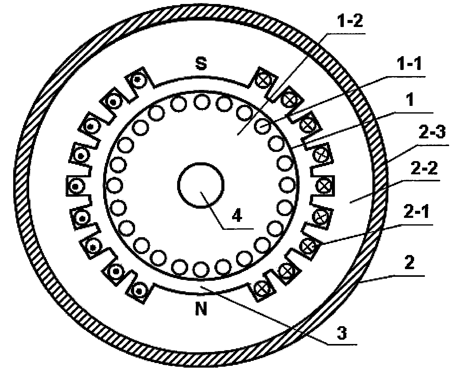 Non-salient pole electromagnetic speed regulator