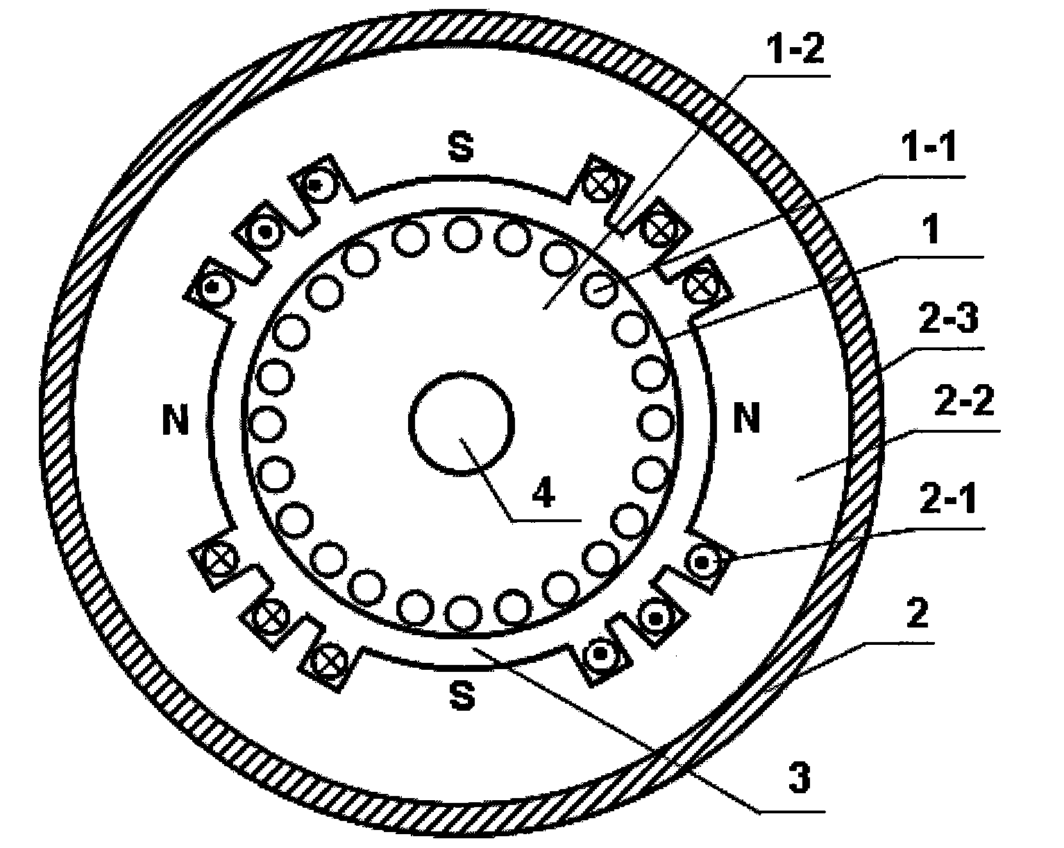 Non-salient pole electromagnetic speed regulator