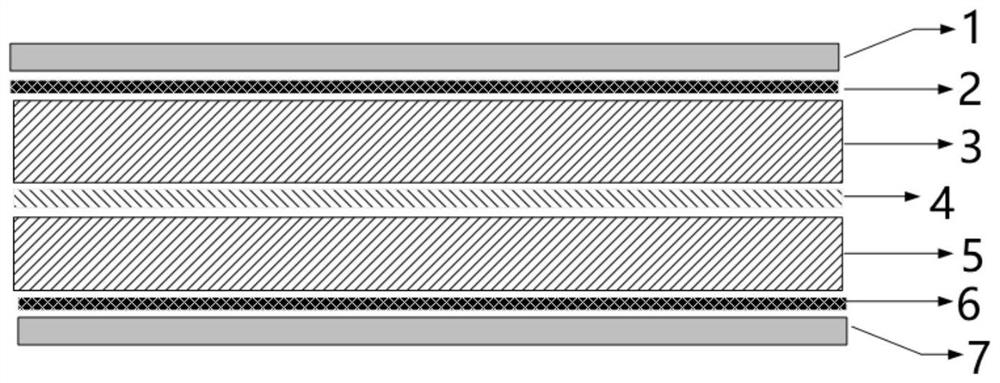 A kind of lightning protection radome sandwich structure