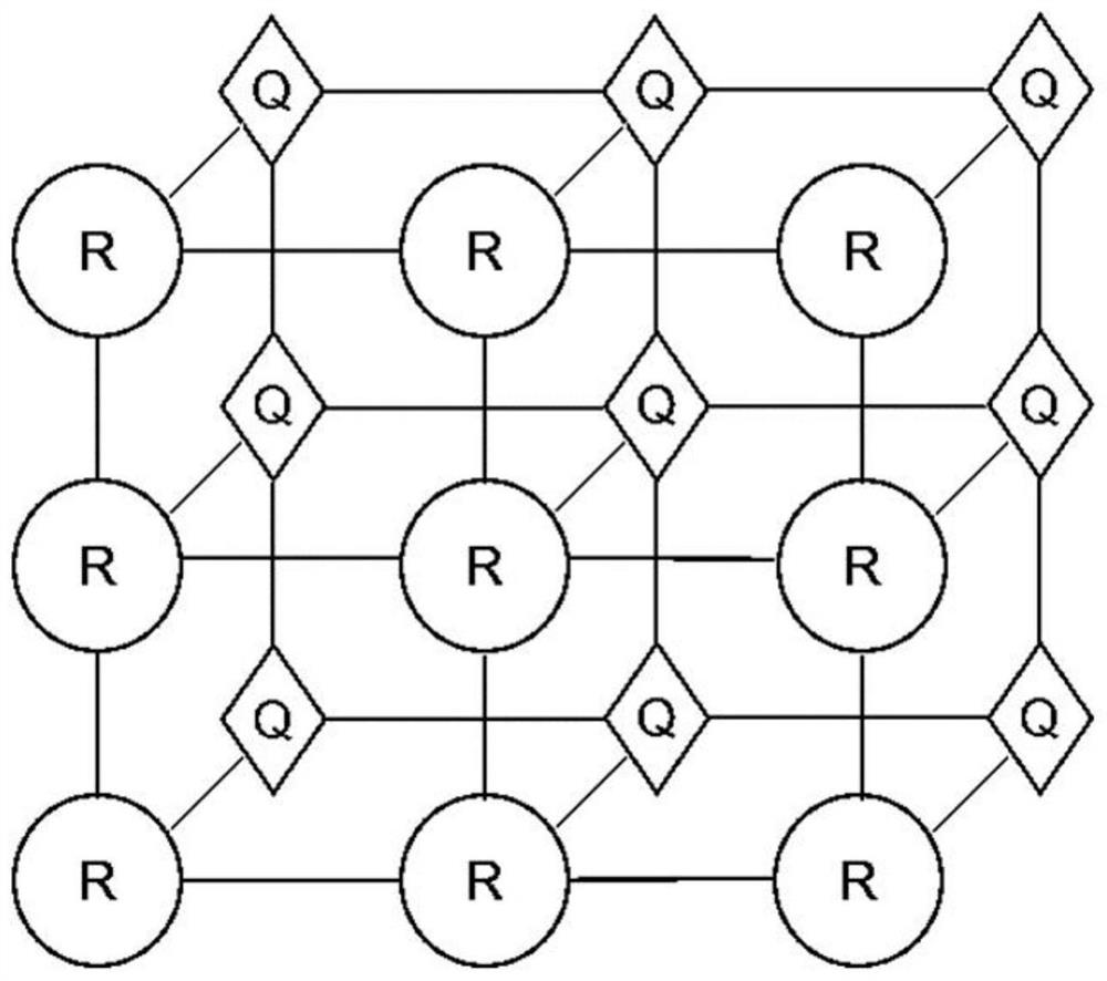 Routing method based on hierarchical Q-routing planning