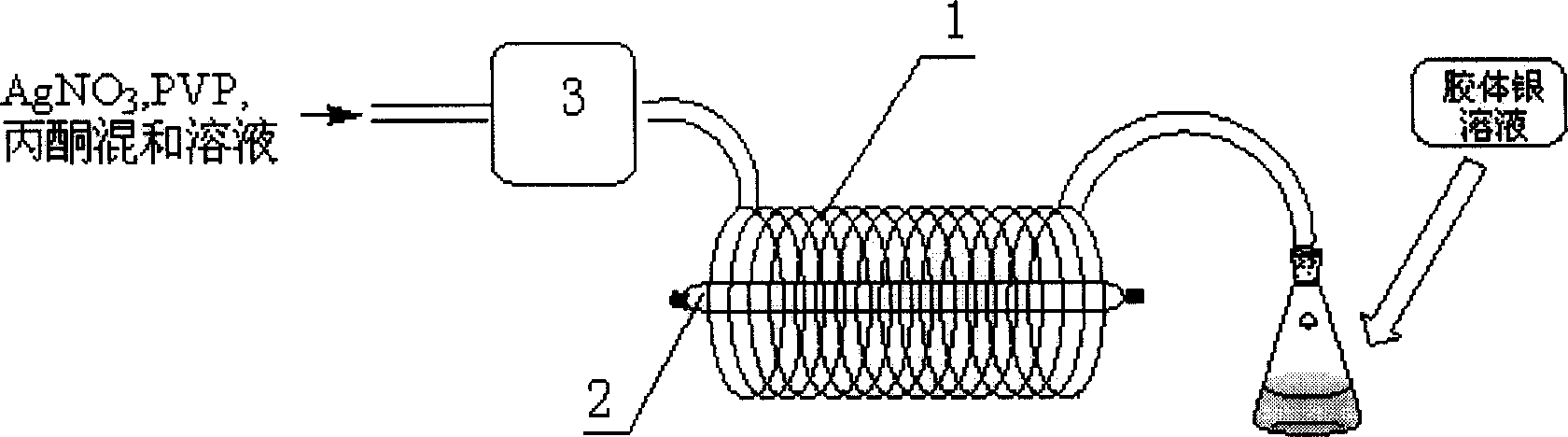 Preparation method of colloidal silver nanometer granule