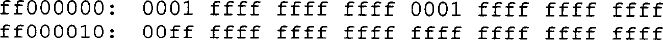 Starting method of device