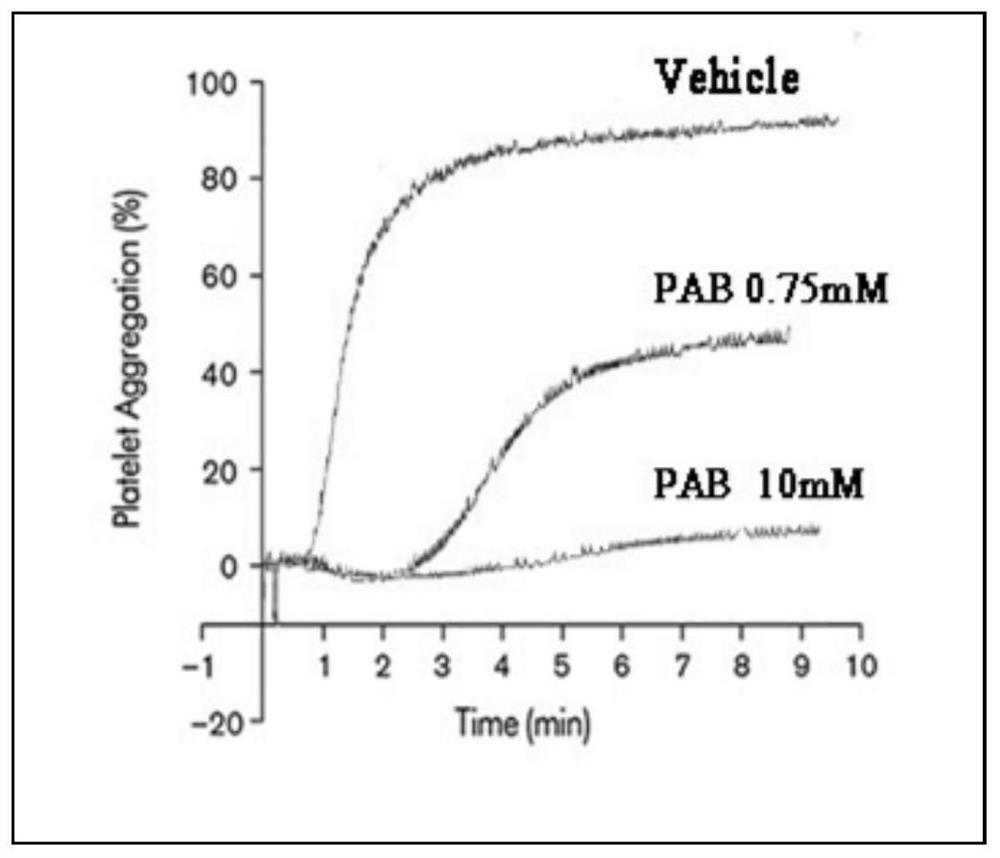 Application of pseudolaric acid in preparation of antiplatelet drugs