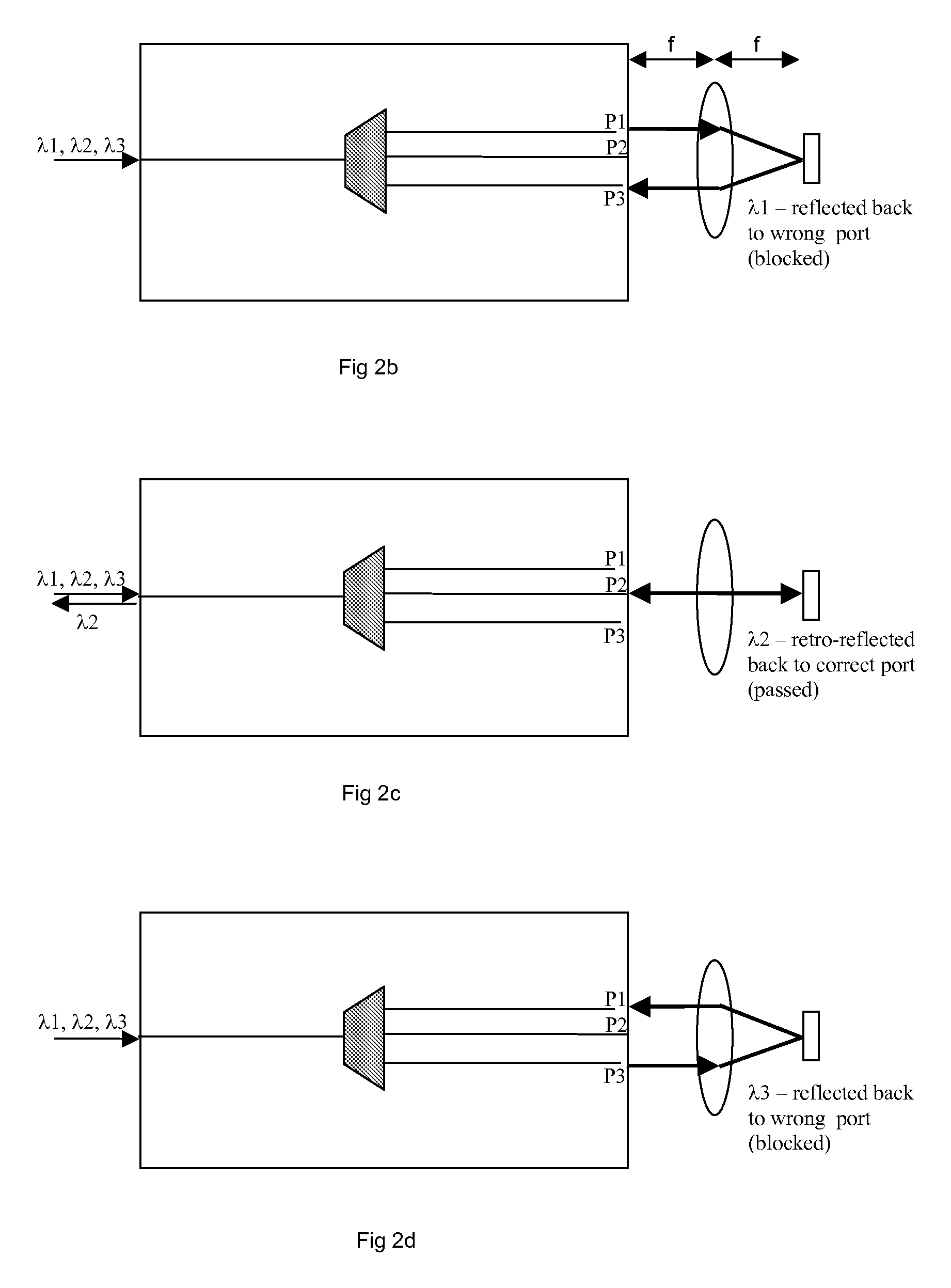 Tunable Optical Filter