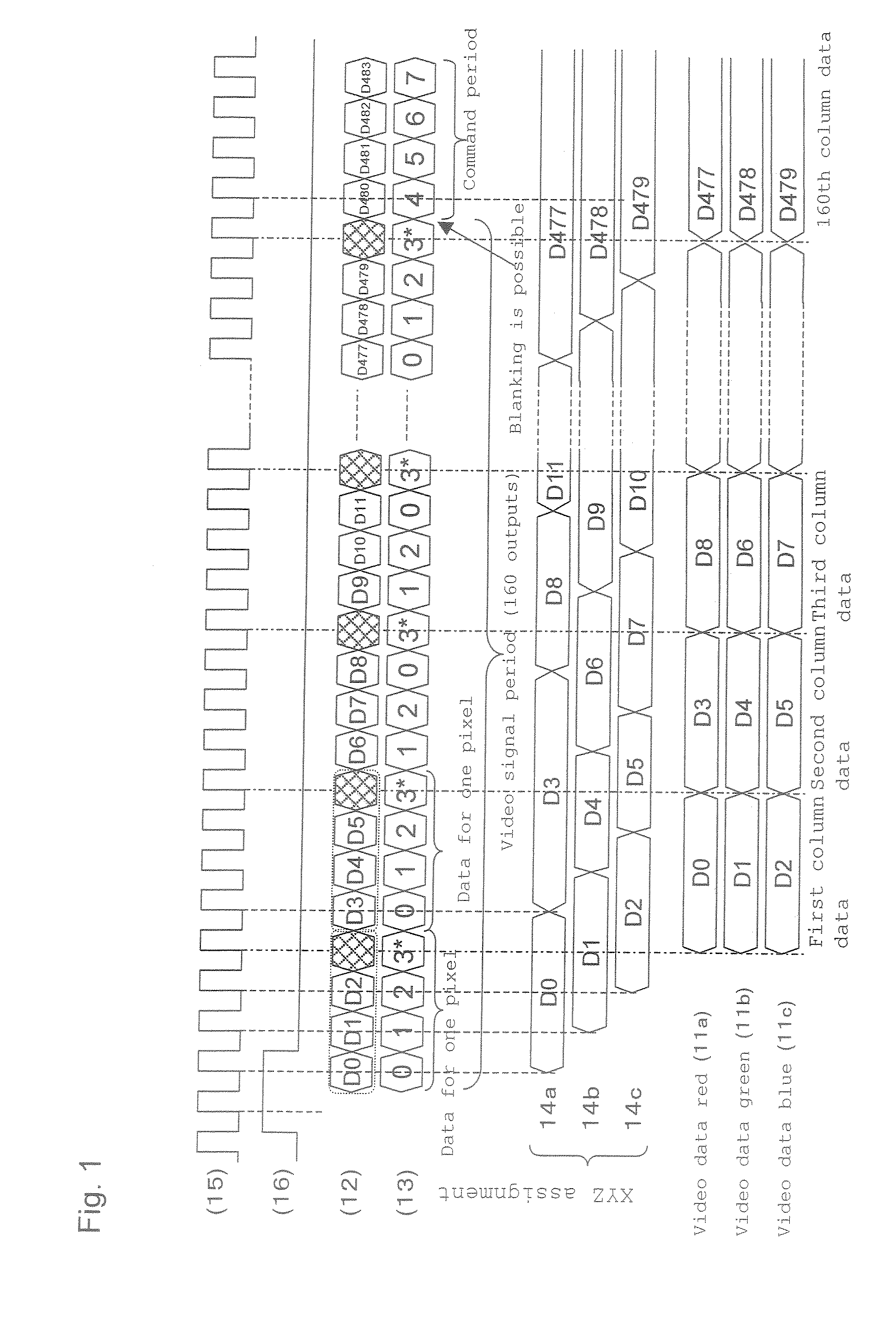 Driving method of self-luminous type display unit, display control device of self-luminous type display unit, current output type drive circuit of self-luminous type display unit